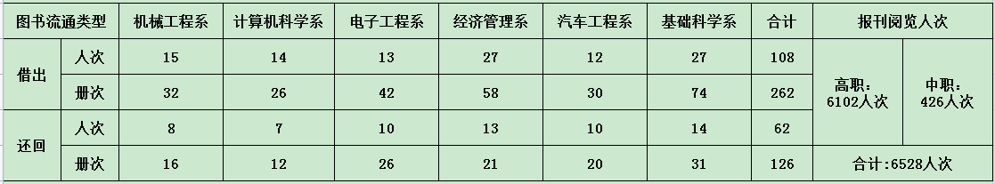 微信截图_20221109113758.png