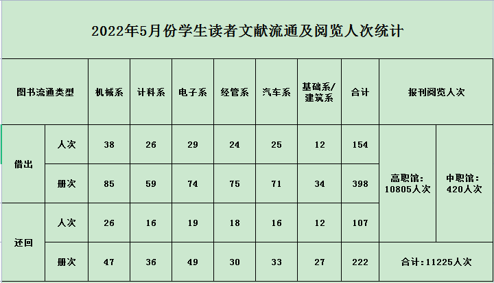 微信截图_20220602092730.png
