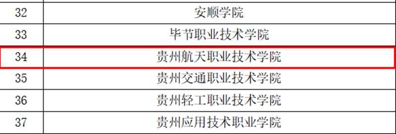 微信图片_20221109150056.png 微信图片_20221109150056.png