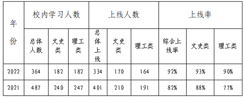 微信图片_20220509162216.png 微信图片_20220509162216.png