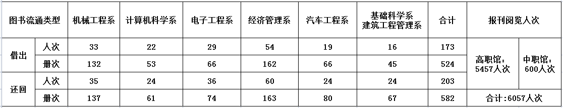 微信截图_20230506162236.png