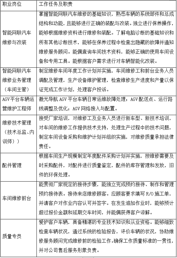智能.png 智能.png