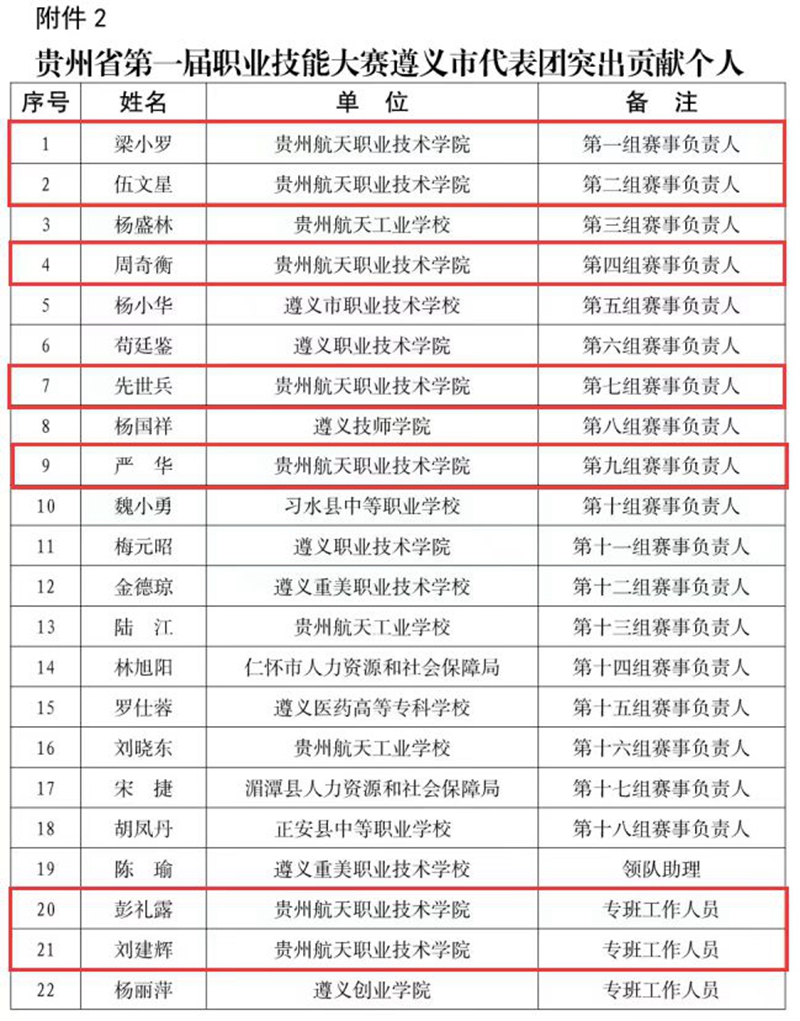 微信图片_20221014160336.jpg 微信图片_20221014160336.jpg