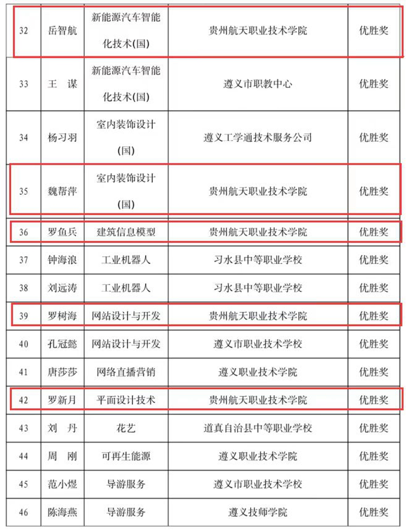 微信图片_20221014160312.jpg