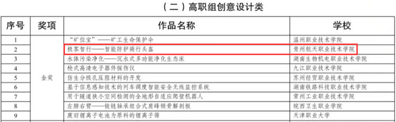 微信图片_20220928174555.png 微信图片_20220928174555.png