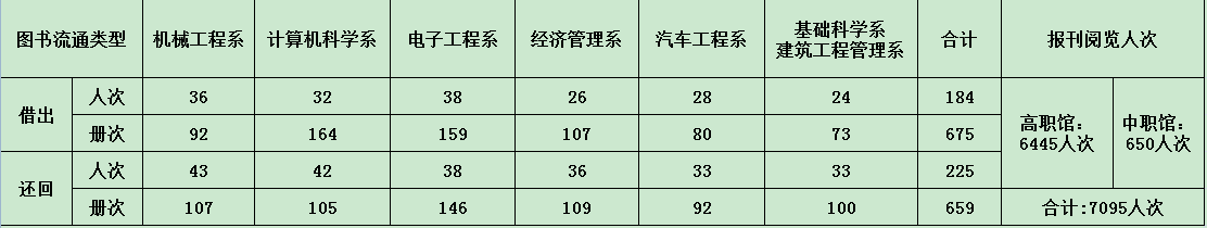 微信截图_20220407102915.png
