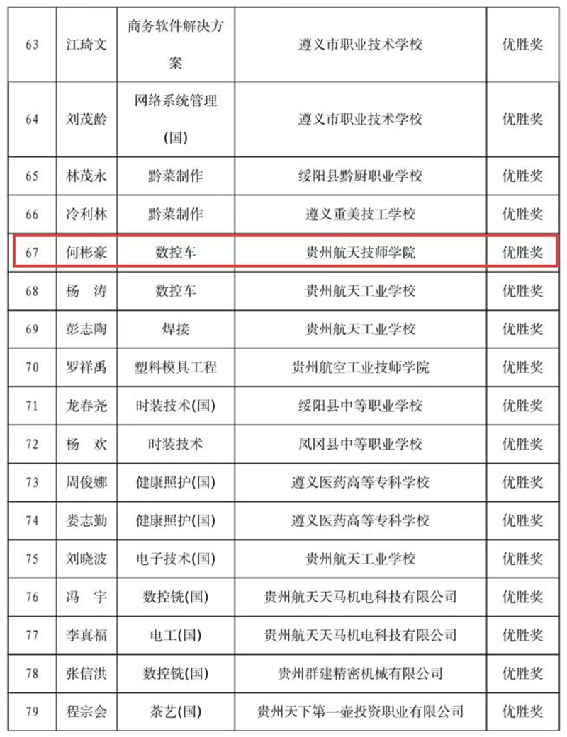 微信图片_20221014160322.jpg 微信图片_20221014160322.jpg