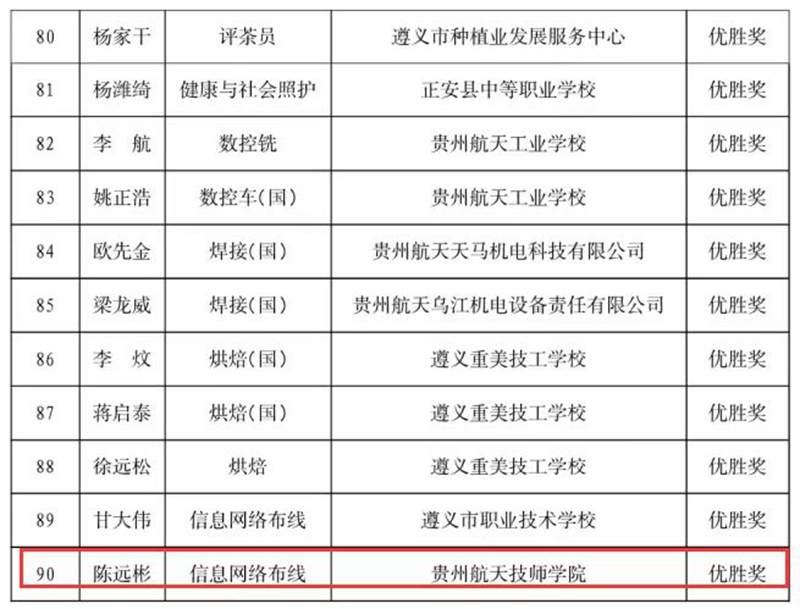 微信图片_20221014160328.jpg 微信图片_20221014160328.jpg