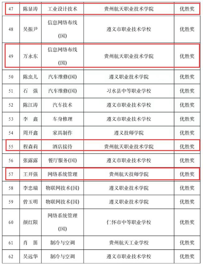 微信图片_20221014160317.jpg 微信图片_20221014160317.jpg