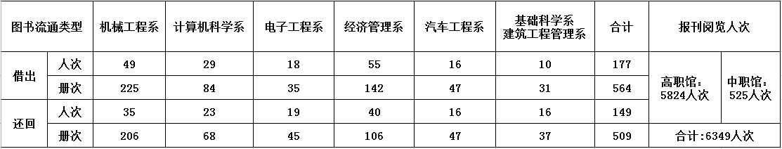 微信截图_20230504124331.png