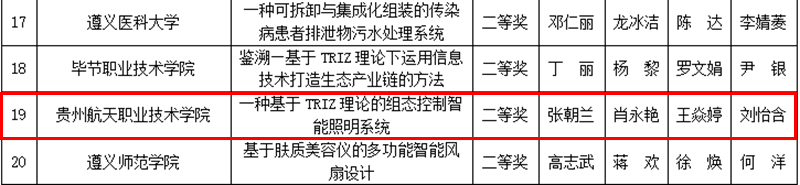微信图片_20221109150045.png 微信图片_20221109150045.png